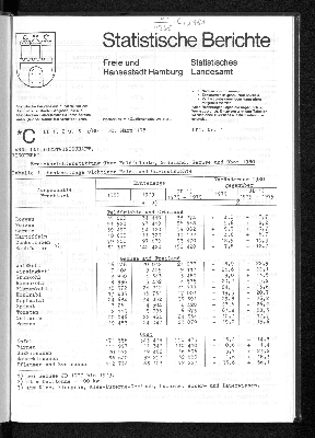 Vorschaubild von [Statistische Berichte der Freien und Hansestadt Hamburg / C]