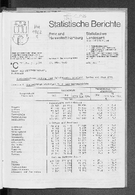 Vorschaubild von [Statistische Berichte der Freien und Hansestadt Hamburg / C]