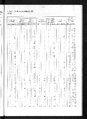 Vorschaubild von [[Statistische Berichte der Freien und Hansestadt Hamburg / D]]