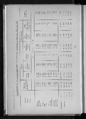 Vorschaubild von [[Statistische Berichte der Freien und Hansestadt Hamburg / E]]