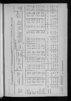 Vorschaubild von [[Statistische Berichte der Freien und Hansestadt Hamburg / E]]