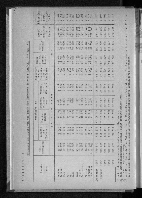 Vorschaubild von [[Statistische Berichte der Freien und Hansestadt Hamburg / E]]