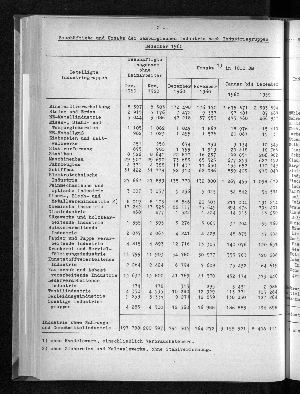 Vorschaubild von [[Statistische Berichte der Freien und Hansestadt Hamburg / E]]