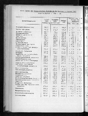 Vorschaubild von [[Statistische Berichte der Freien und Hansestadt Hamburg / E]]