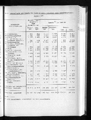 Vorschaubild von [[Statistische Berichte der Freien und Hansestadt Hamburg / E]]