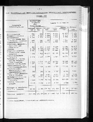 Vorschaubild von [[Statistische Berichte der Freien und Hansestadt Hamburg / E]]