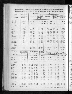 Vorschaubild von [[Statistische Berichte der Freien und Hansestadt Hamburg / E]]