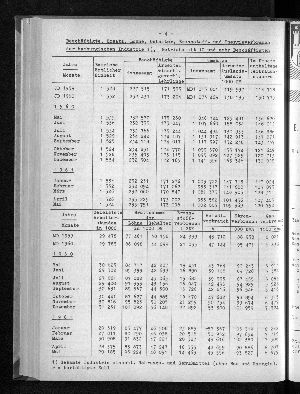 Vorschaubild von [[Statistische Berichte der Freien und Hansestadt Hamburg / E]]