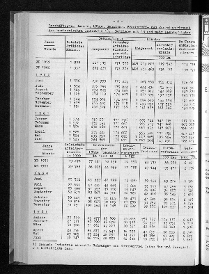 Vorschaubild von [[Statistische Berichte der Freien und Hansestadt Hamburg / E]]