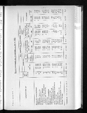 Vorschaubild von [[Statistische Berichte der Freien und Hansestadt Hamburg / E]]