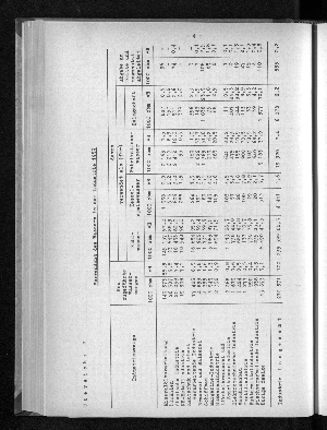 Vorschaubild von [[Statistische Berichte der Freien und Hansestadt Hamburg / E]]