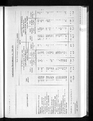 Vorschaubild von [[Statistische Berichte der Freien und Hansestadt Hamburg / E]]