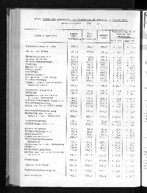 Vorschaubild von [[Statistische Berichte der Freien und Hansestadt Hamburg / E]]