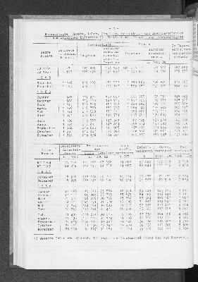 Vorschaubild von [[Statistische Berichte der Freien und Hansestadt Hamburg / E]]