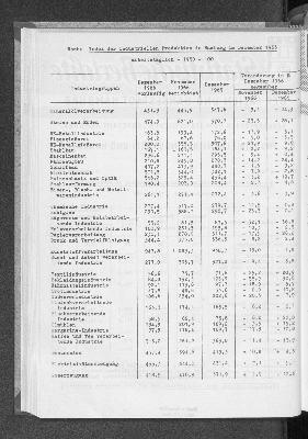 Vorschaubild von [[Statistische Berichte der Freien und Hansestadt Hamburg / E]]