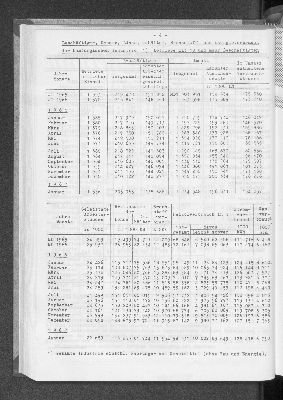 Vorschaubild von [[Statistische Berichte der Freien und Hansestadt Hamburg / E]]