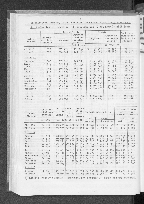 Vorschaubild von [[Statistische Berichte der Freien und Hansestadt Hamburg / E]]