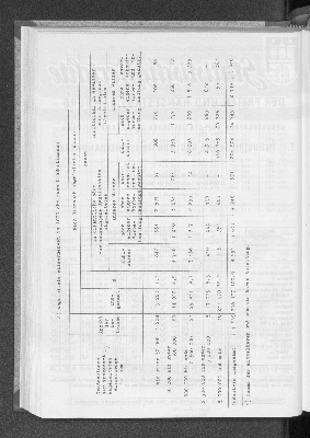 Vorschaubild von [[Statistische Berichte der Freien und Hansestadt Hamburg / E]]