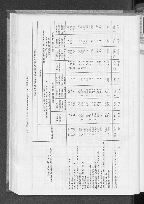 Vorschaubild von [[Statistische Berichte der Freien und Hansestadt Hamburg / E]]