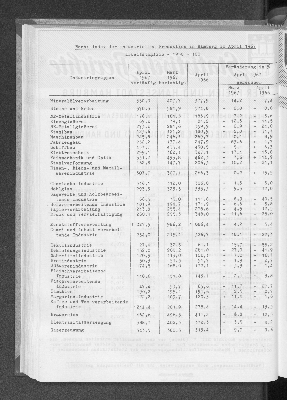 Vorschaubild von [[Statistische Berichte der Freien und Hansestadt Hamburg / E]]