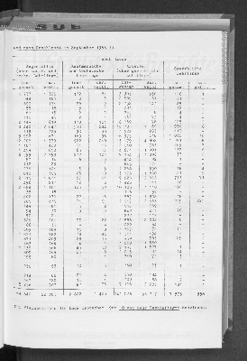 Vorschaubild von [[Statistische Berichte der Freien und Hansestadt Hamburg / E]]