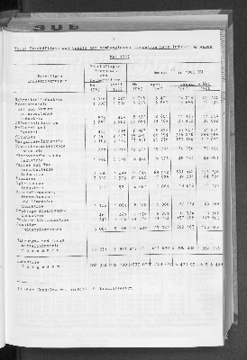 Vorschaubild von [[Statistische Berichte der Freien und Hansestadt Hamburg / E]]