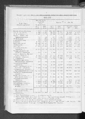 Vorschaubild von [[Statistische Berichte der Freien und Hansestadt Hamburg / E]]