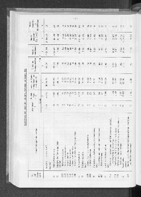 Vorschaubild von [[Statistische Berichte der Freien und Hansestadt Hamburg / E]]