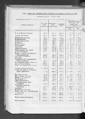 Vorschaubild von [[Statistische Berichte der Freien und Hansestadt Hamburg / E]]