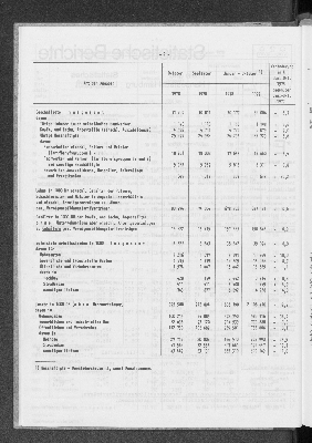 Vorschaubild von [[Statistische Berichte der Freien und Hansestadt Hamburg / E]]