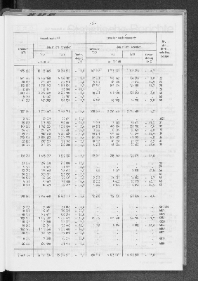 Vorschaubild von [[Statistische Berichte der Freien und Hansestadt Hamburg / E]]