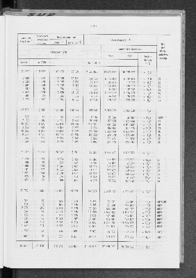 Vorschaubild von [[Statistische Berichte der Freien und Hansestadt Hamburg / E]]