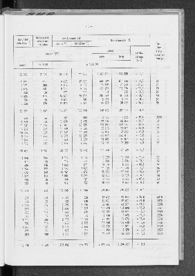 Vorschaubild von [[Statistische Berichte der Freien und Hansestadt Hamburg / E]]