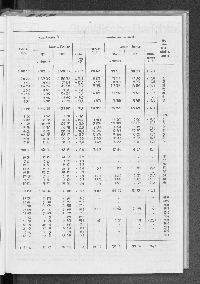 Vorschaubild von [[Statistische Berichte der Freien und Hansestadt Hamburg / E]]