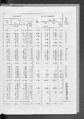 Vorschaubild von [[Statistische Berichte der Freien und Hansestadt Hamburg / E]]