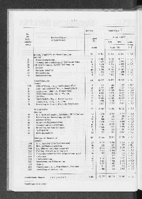 Vorschaubild von [[Statistische Berichte der Freien und Hansestadt Hamburg / E]]