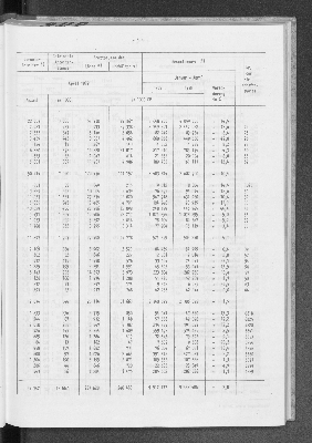 Vorschaubild von [[Statistische Berichte der Freien und Hansestadt Hamburg / E]]