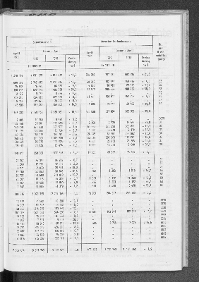 Vorschaubild von [[Statistische Berichte der Freien und Hansestadt Hamburg / E]]