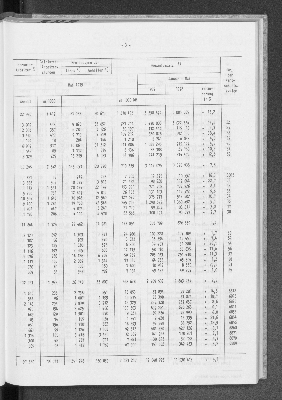 Vorschaubild von [[Statistische Berichte der Freien und Hansestadt Hamburg / E]]