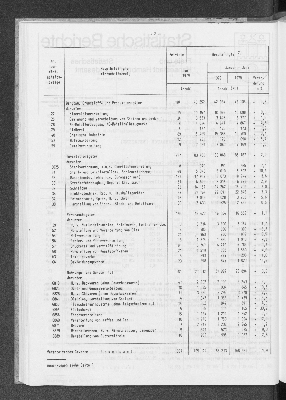 Vorschaubild von [[Statistische Berichte der Freien und Hansestadt Hamburg / E]]