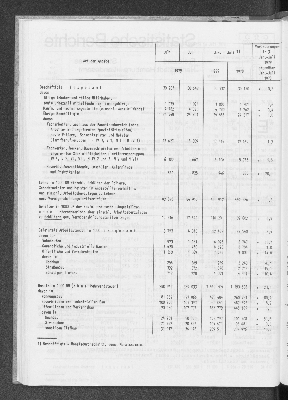 Vorschaubild von [[Statistische Berichte der Freien und Hansestadt Hamburg / E]]