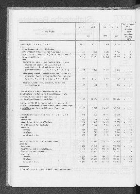 Vorschaubild von [[Statistische Berichte der Freien und Hansestadt Hamburg / E]]