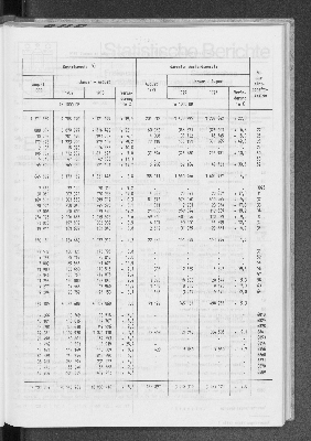 Vorschaubild von [[Statistische Berichte der Freien und Hansestadt Hamburg / E]]