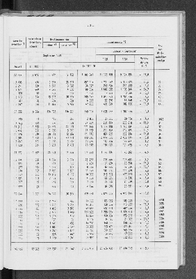 Vorschaubild von [[Statistische Berichte der Freien und Hansestadt Hamburg / E]]