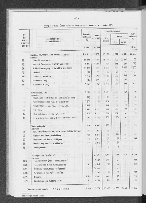 Vorschaubild von [[Statistische Berichte der Freien und Hansestadt Hamburg / E]]