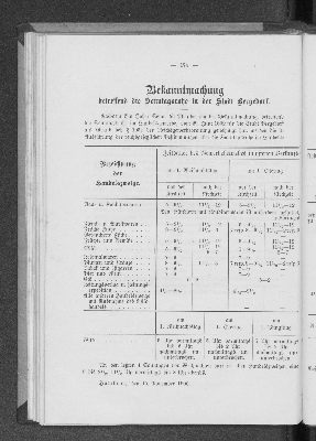 Vorschaubild Seite 174