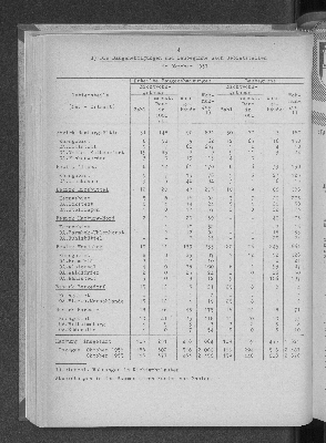 Vorschaubild von [[Statistische Berichte der Freien und Hansestadt Hamburg / F]]