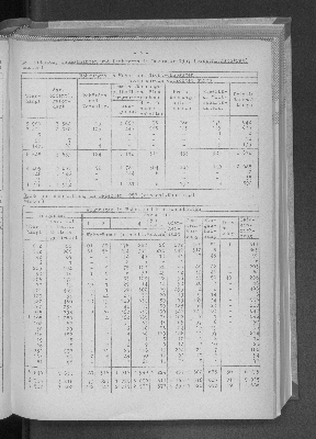 Vorschaubild von [[Statistische Berichte der Freien und Hansestadt Hamburg / F]]