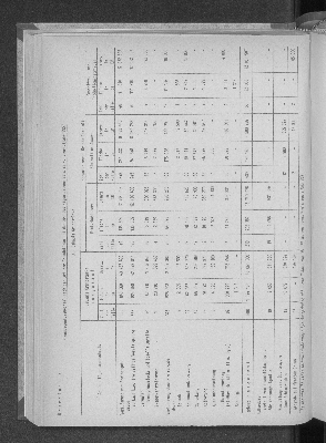 Vorschaubild von [[Statistische Berichte der Freien und Hansestadt Hamburg / F]]