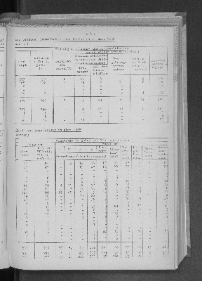 Vorschaubild von [[Statistische Berichte der Freien und Hansestadt Hamburg / F]]